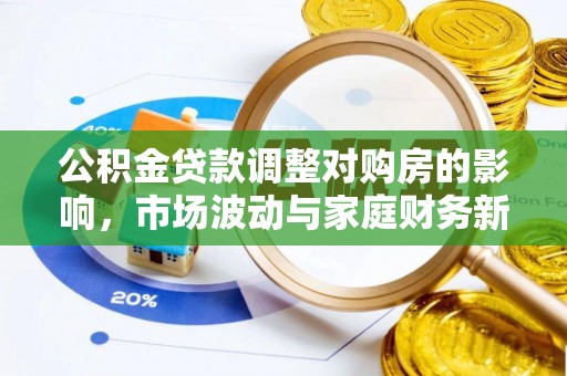 道县公积金贷款调整对购房的影响，市场波动与家庭财务新趋势